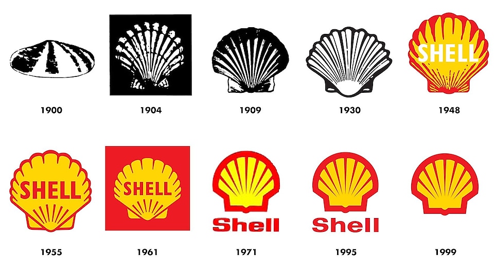 图片所示为从 1900 年至今壳牌标志的变化历程